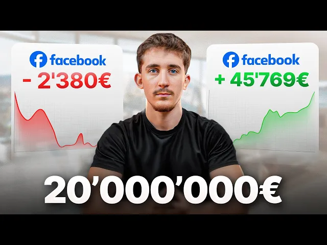 De 0 à 1M€/mois avec Meta Ads : Mon Process de Testing