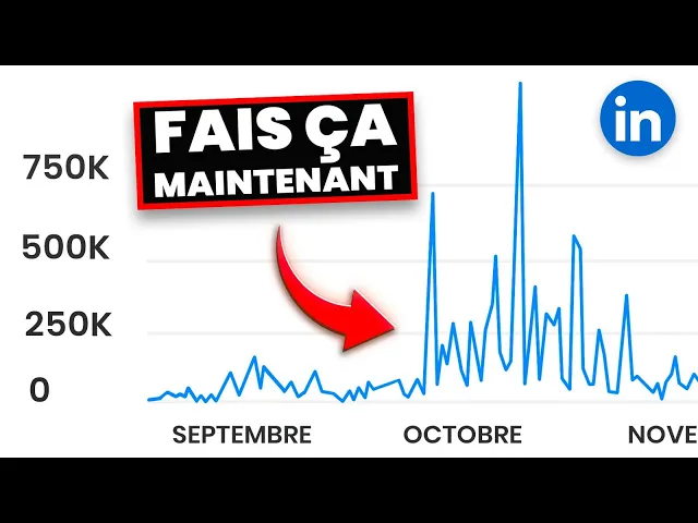 L'algorithme Linkedin a changé...Voici ce qui marche en 2025